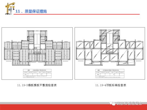 精品 深圳建工鋁合金模板施工技術(shù)培訓(xùn),98頁P(yáng)PT下載